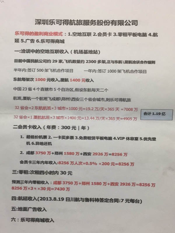 乐可得非法集资资料 乐可得非法集资资料